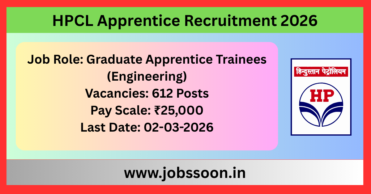 HPCL Apprentice Recruitment 2026.