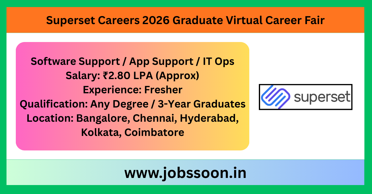 Superset Careers 2026 Graduate Virtual Career Fair
