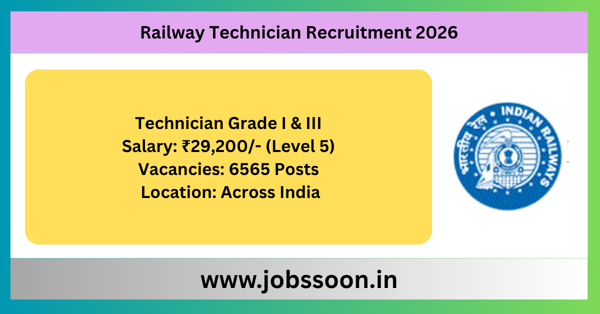 Railway Technician Recruitment 2026 with 6565 vacancies.