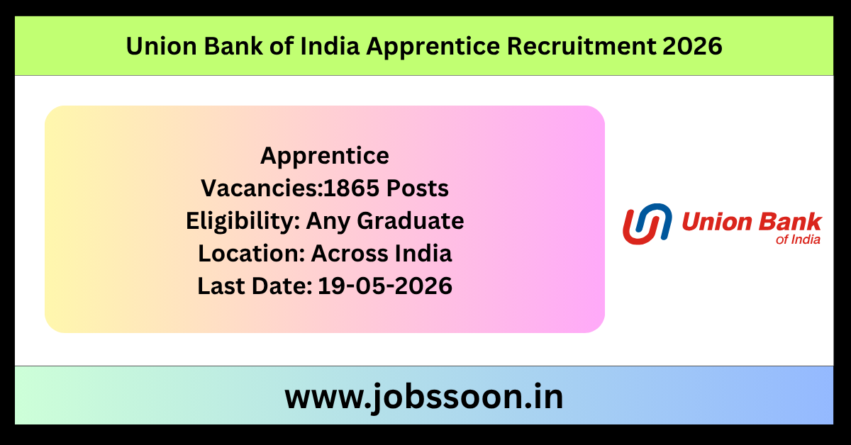 Union Bank of India Apprentice Recruitment 2026.