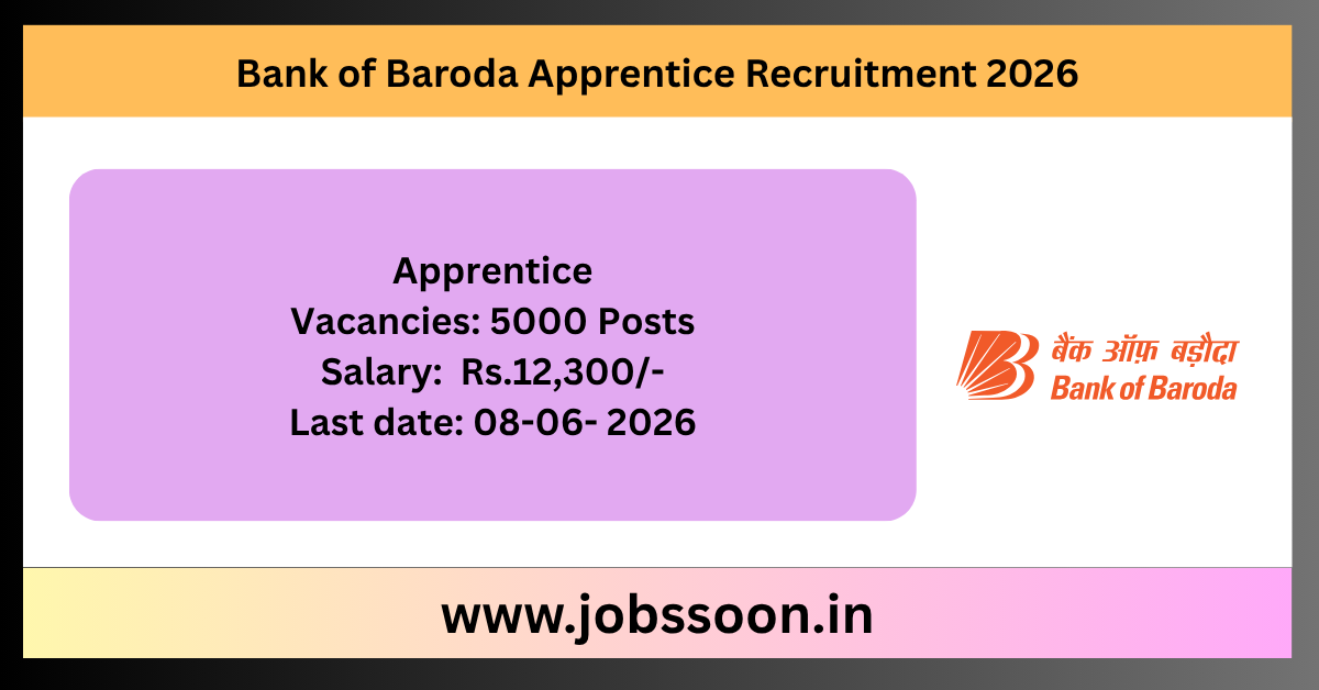 Bank of Baroda Apprentice Recruitment 2026