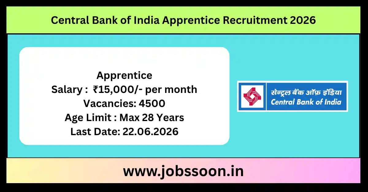 Central Bank of India Apprentice Recruitment 2026.