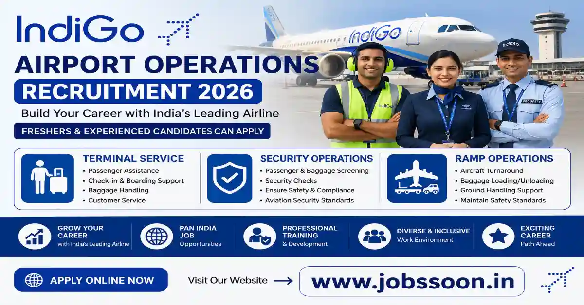 IndiGo Airport Operations Recruitment 2026 banner featuring an IndiGo aircraft, airport terminal background, and aviation professionals representing Terminal Service, Security Operations, and Ramp Operations roles. The poster highlights career opportunities for freshers and experienced candidates across India, with job responsibilities, benefits, and a call-to-action directing applicants to visit www.jobssoon.in