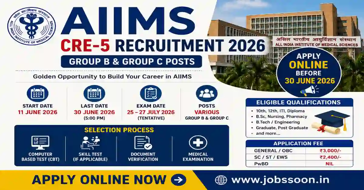 AIIMS CRE-5 Recruitment 2026 notification for Group B and Group C vacancies across India