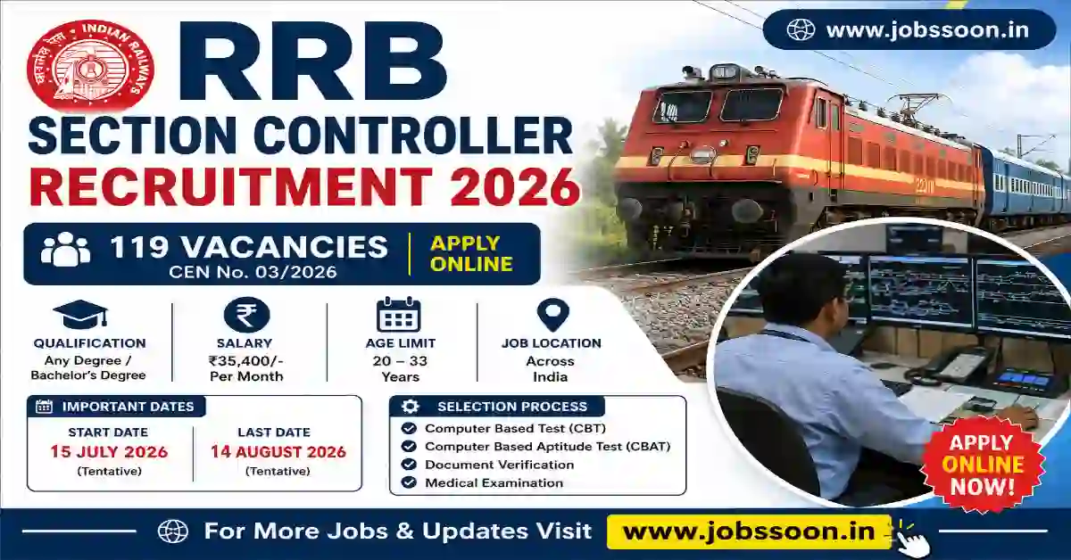 RRB Section Controller Recruitment 2026.