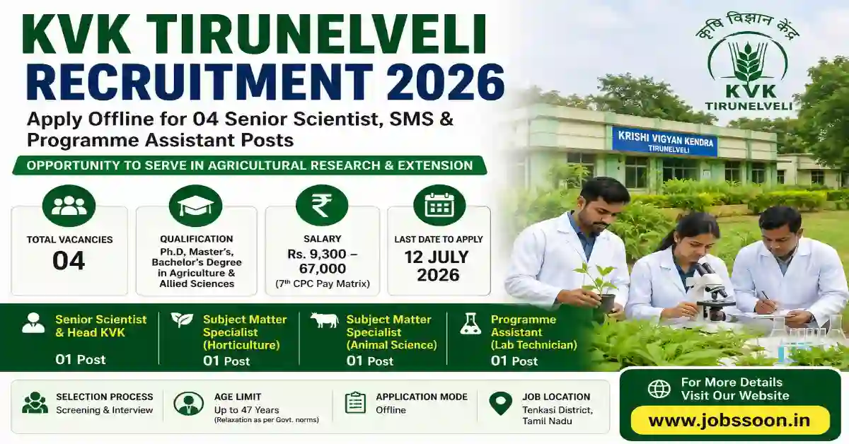 KVK Tirunelveli Recruitment 2026.