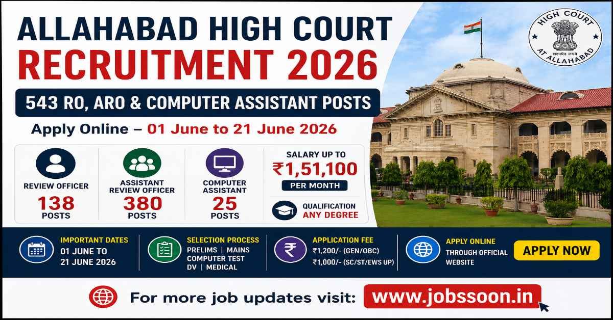 Allahabad High Court Recruitment 2026.
