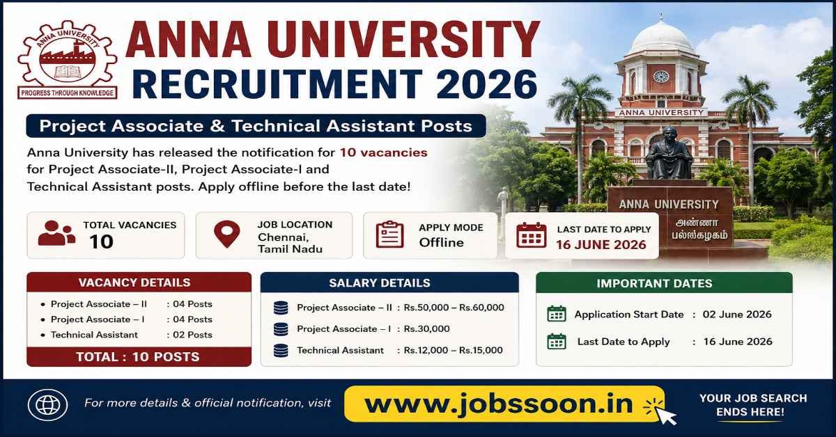 Anna University Recruitment 2026.