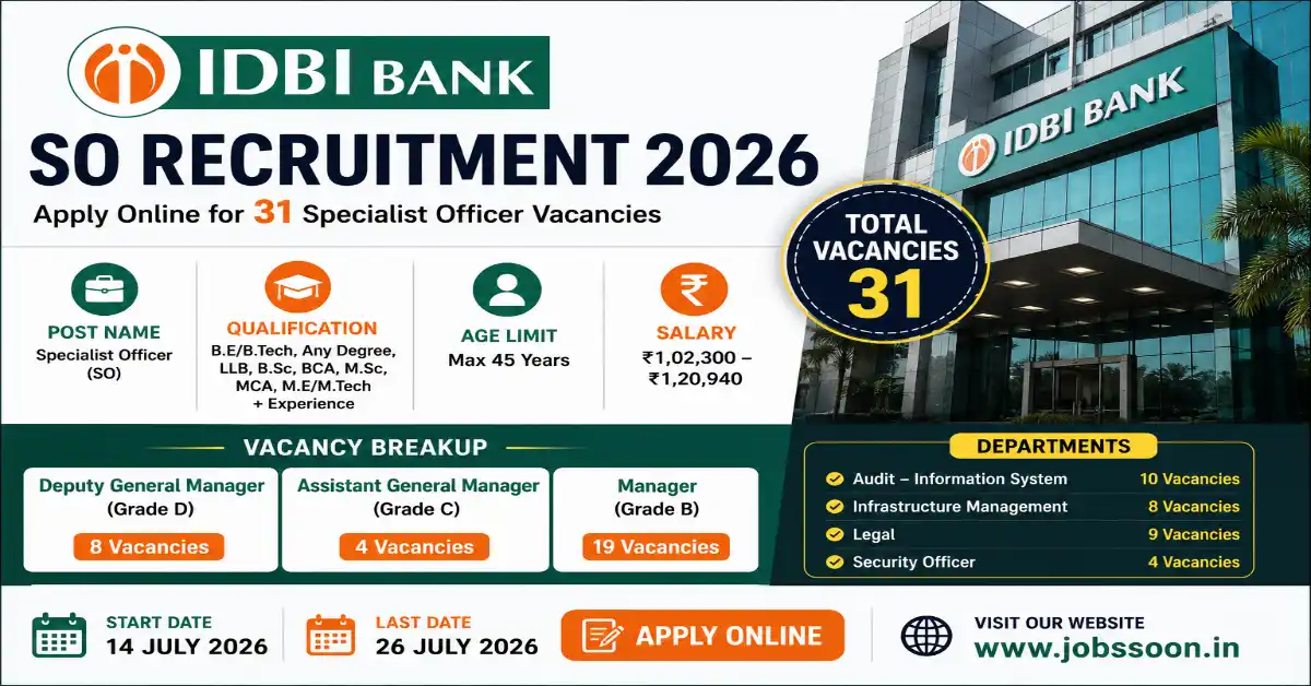IDBI Bank SO Recruitment 2026.